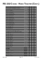 Предварительный просмотр 76 страницы Ada HTR-2400 Installation & User Manual