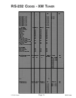 Предварительный просмотр 77 страницы Ada HTR-2400 Installation & User Manual