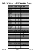 Предварительный просмотр 78 страницы Ada HTR-2400 Installation & User Manual