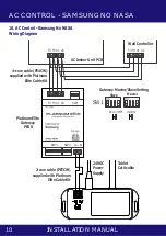 Preview for 12 page of Ada Platinum Elite Installation Manual