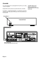 Preview for 31 page of Ada PTM-6150 Operation & Installation Manual