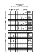 Предварительный просмотр 128 страницы Ada SSD-66 Manual