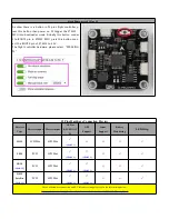 Preview for 3 page of Adafruit F3 Plus User Manual