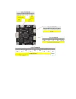 Preview for 4 page of Adafruit F3 Plus User Manual