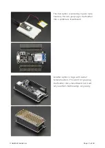 Preview for 15 page of Adafruit Feather 32u4 FONA Manual