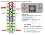 Adafruit PiGRRL Zero How To Set Up preview