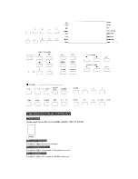 Preview for 6 page of Adagio GDP-1500 Owner'S Manual