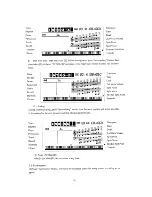 Preview for 13 page of Adagio GDP-1500 Owner'S Manual