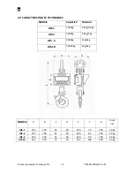 Предварительный просмотр 21 страницы Adam Equipment 700660189 User Manual