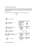 Предварительный просмотр 10 страницы Adam Equipment AEA Series Operator'S Manual