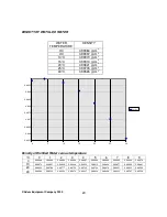 Предварительный просмотр 20 страницы Adam Equipment AEA Series Operator'S Manual