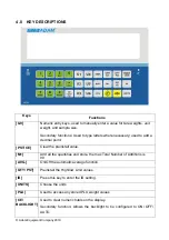 Предварительный просмотр 8 страницы Adam Equipment BCT 130a Manual