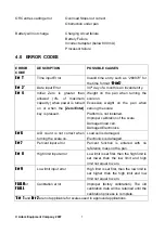 Предварительный просмотр 7 страницы Adam Equipment CBK 6M Service Manual