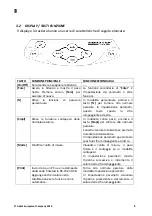 Предварительный просмотр 102 страницы Adam Equipment HCB 2202 Manual