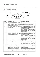 Предварительный просмотр 66 страницы Adam Equipment HIGHLAND HCB1002 Manual