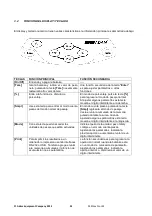 Предварительный просмотр 97 страницы Adam Equipment HIGHLAND HCB1002 Manual