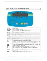 Предварительный просмотр 6 страницы Adam Equipment MDW - 250L User Manual