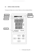 Предварительный просмотр 5 страницы Adam Equipment MUW 300L User Manual