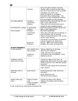 Preview for 43 page of Adam Equipment NBL 12001e Operating Manual