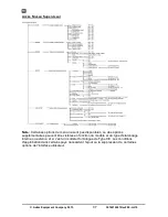 Preview for 99 page of Adam Equipment Nimbus NBL Serie Operating Manual