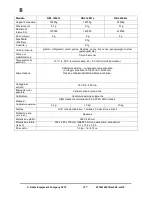 Preview for 219 page of Adam Equipment Nimbus NBL Serie Operating Manual