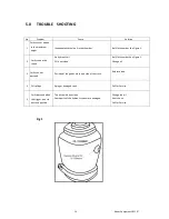 Preview for 16 page of Adam Equipment PTS 2000 Instructions Manual