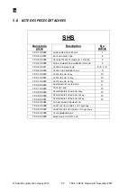 Preview for 27 page of Adam Equipment SHS 100a User Manual