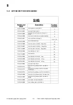 Preview for 55 page of Adam Equipment SHS 100a User Manual