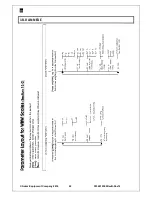 Предварительный просмотр 44 страницы Adam Equipment WBW 1.5M Manual