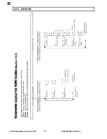 Предварительный просмотр 77 страницы Adam Equipment WBW 1.5M Manual