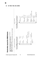 Предварительный просмотр 89 страницы Adam Equipment WBW 1.5M Manual