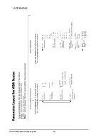 Предварительный просмотр 25 страницы Adam Equipment WBW 15aM User Manual