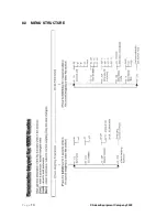 Предварительный просмотр 12 страницы Adam Equipment WBW 16/35a Short Manual