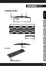 Предварительный просмотр 13 страницы Adam Hall Defender Compact User Manual