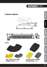 Preview for 51 page of Adam Hall Defender Compact User Manual