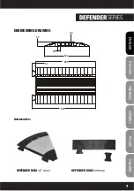 Preview for 7 page of Adam Hall Defender  III User Manual