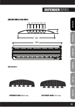 Preview for 11 page of Adam Hall Defender  III User Manual