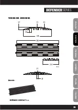 Preview for 29 page of Adam Hall Defender  III User Manual