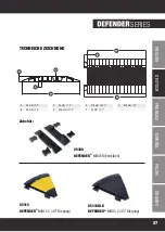 Предварительный просмотр 27 страницы Adam Hall Defender Series User Manual