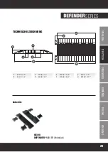 Предварительный просмотр 29 страницы Adam Hall Defender Series User Manual