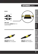 Предварительный просмотр 41 страницы Adam Hall Defender Series User Manual