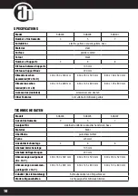 Preview for 10 page of Adam Hall SGS403 User Manual