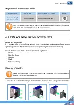 Preview for 41 page of Adam Pumps AF 3000 Use And Maintenance Instruction Manual