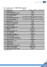 Preview for 47 page of Adam Pumps AF 3000 Use And Maintenance Instruction Manual