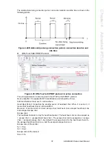 Предварительный просмотр 45 страницы Adam ADAM-3600-C2G User Manual