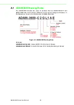 Предварительный просмотр 54 страницы Adam ADAM-3600-C2G User Manual