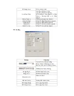 Preview for 15 page of Adam ADAM-6022 User Manual