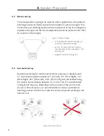 Предварительный просмотр 8 страницы Adam S3X-V Operation Manual