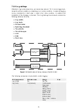 Preview for 25 page of Adamczewski AD-VL 500 Manual