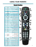 Preview for 7 page of Adams Fiber MediaRoom User Manual